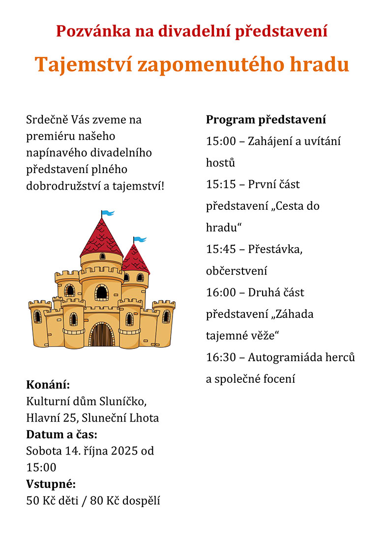 Ukázka s dvěma sloupci